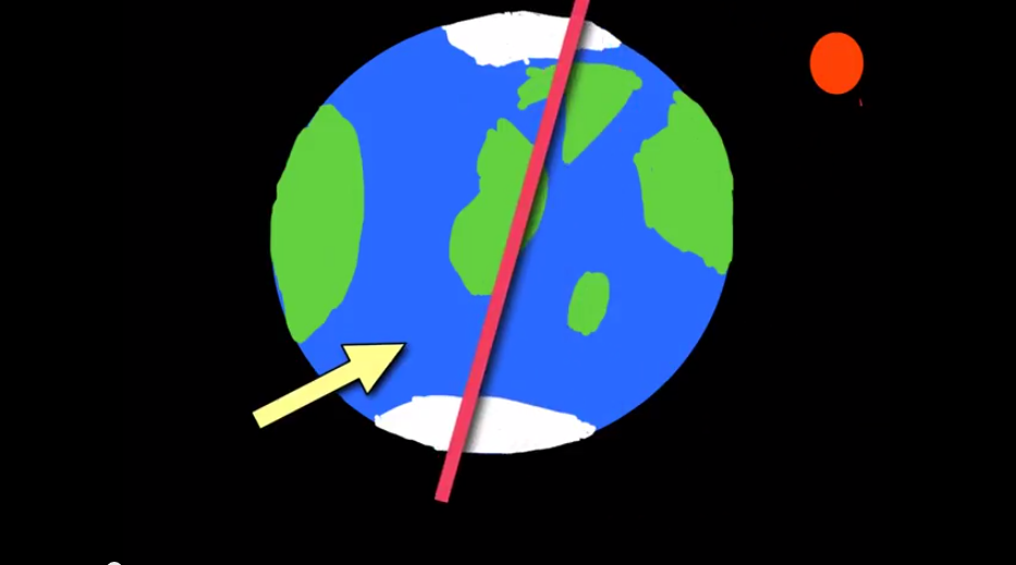 Proyecto 1º ESO: ¡Explica el Planeta Tierra! con Explain Everything