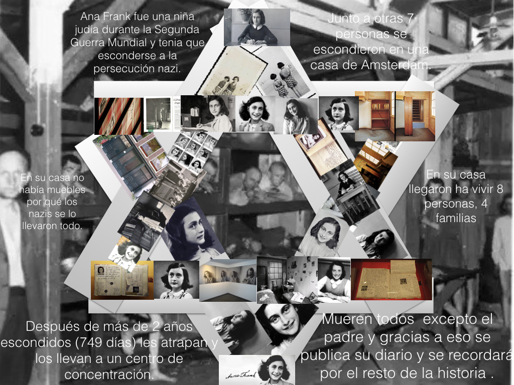 Collages digitales de Ana Frank