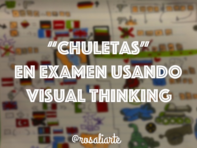 “Chuletas” en examen usando Visual Thinking